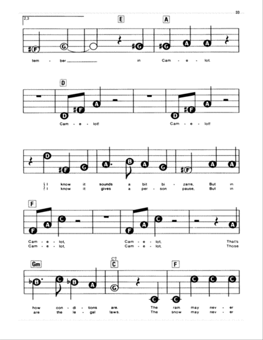 Camelot Electronic Keyboard scores gallery preview page 2