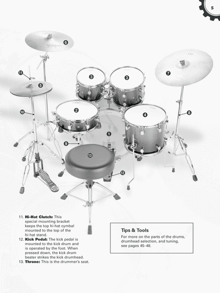 DiY (Do it Yourself) Drumset image number null