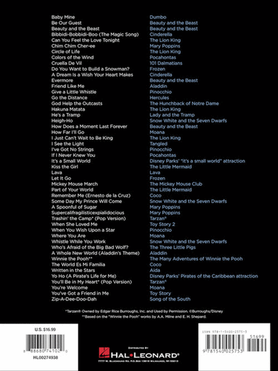First 50 Disney Songs You Should Play on the Piano Easy Piano scores gallery preview page 6