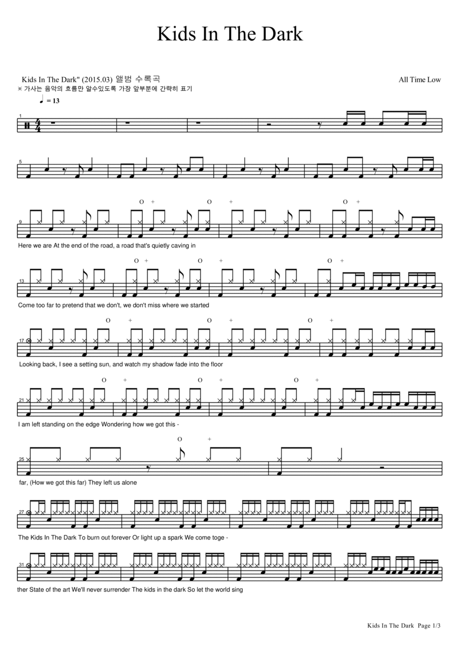 Kids In The Dark Drum Set scores gallery preview page 1