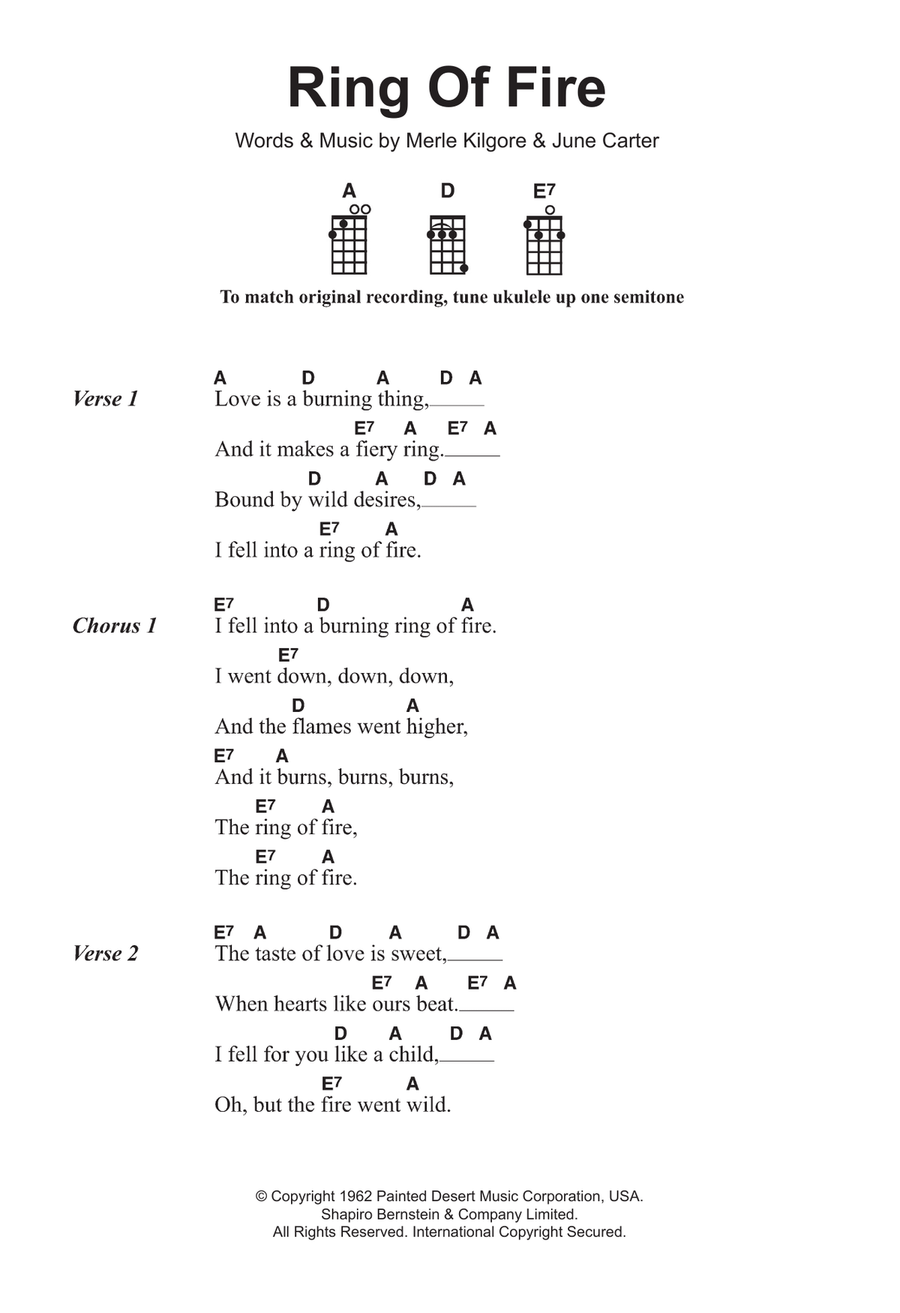 Ring Of Fire Ukulele scores gallery preview page 1