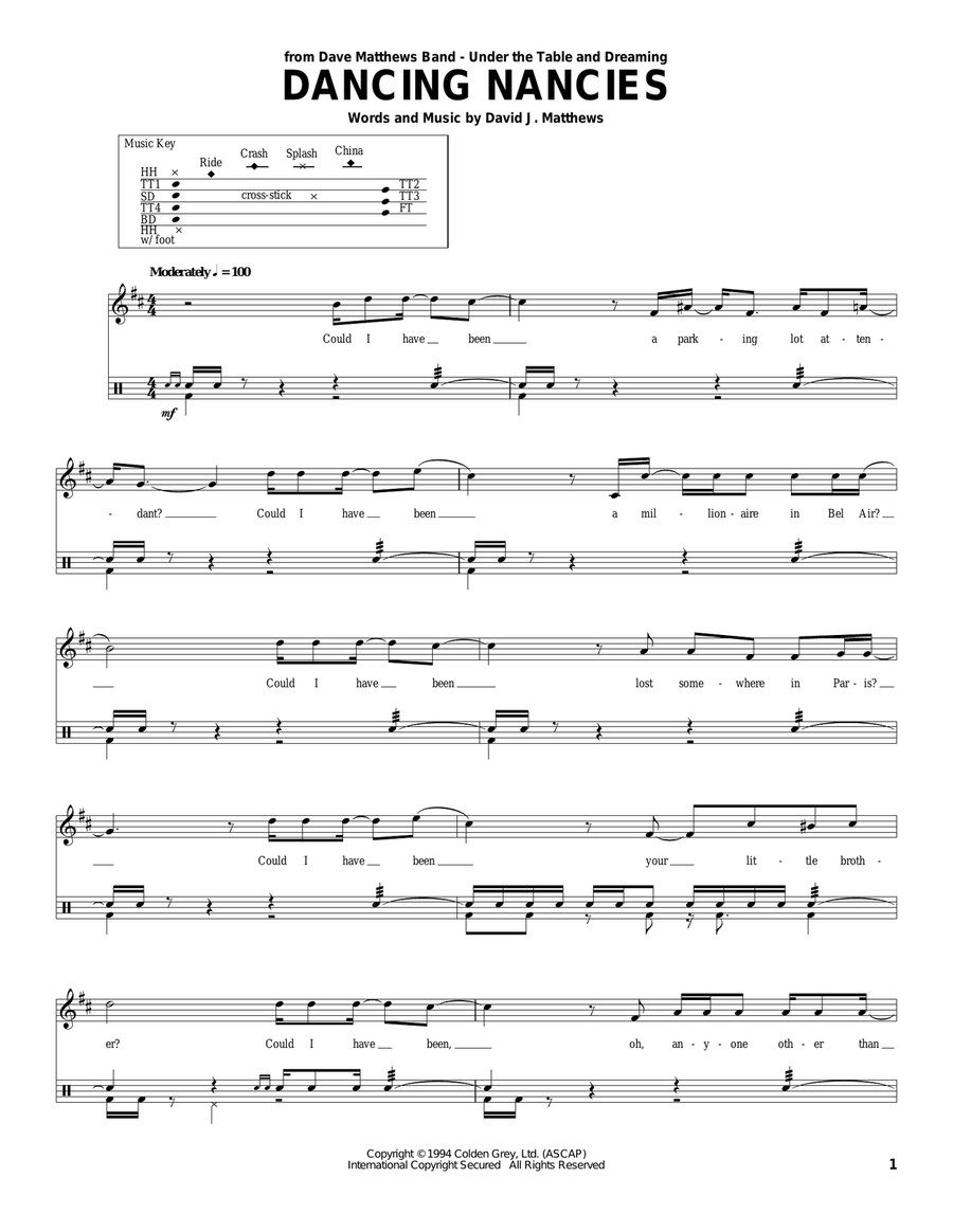Dancing Nancies Dancing Nancies Drum Set scores gallery preview page 1