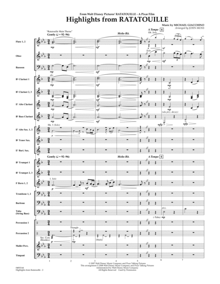 Highlights from Ratatouille - Full Score