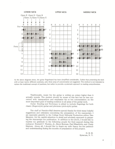 Guitar Reading Technique- The New All-Fret Approach