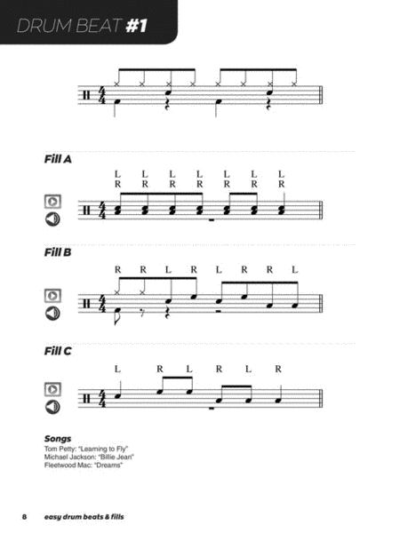 Easy Drum Beats & Fills image number null