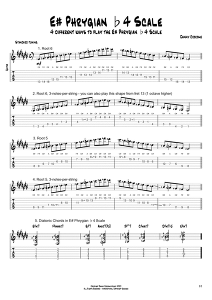 The Modes of C# Harmonic Major (Scales for Guitarists)