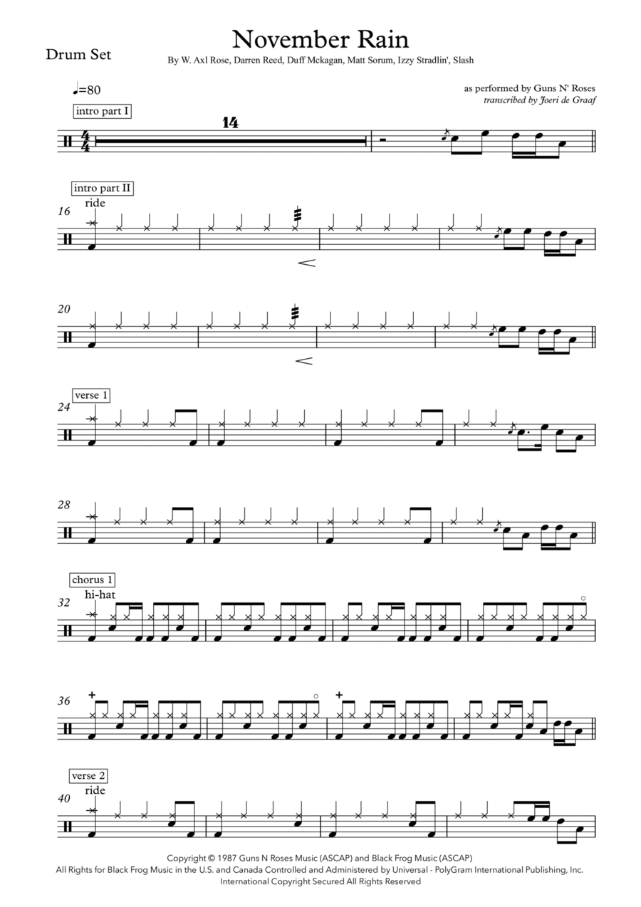 November Rain Drum Set scores gallery preview page 1