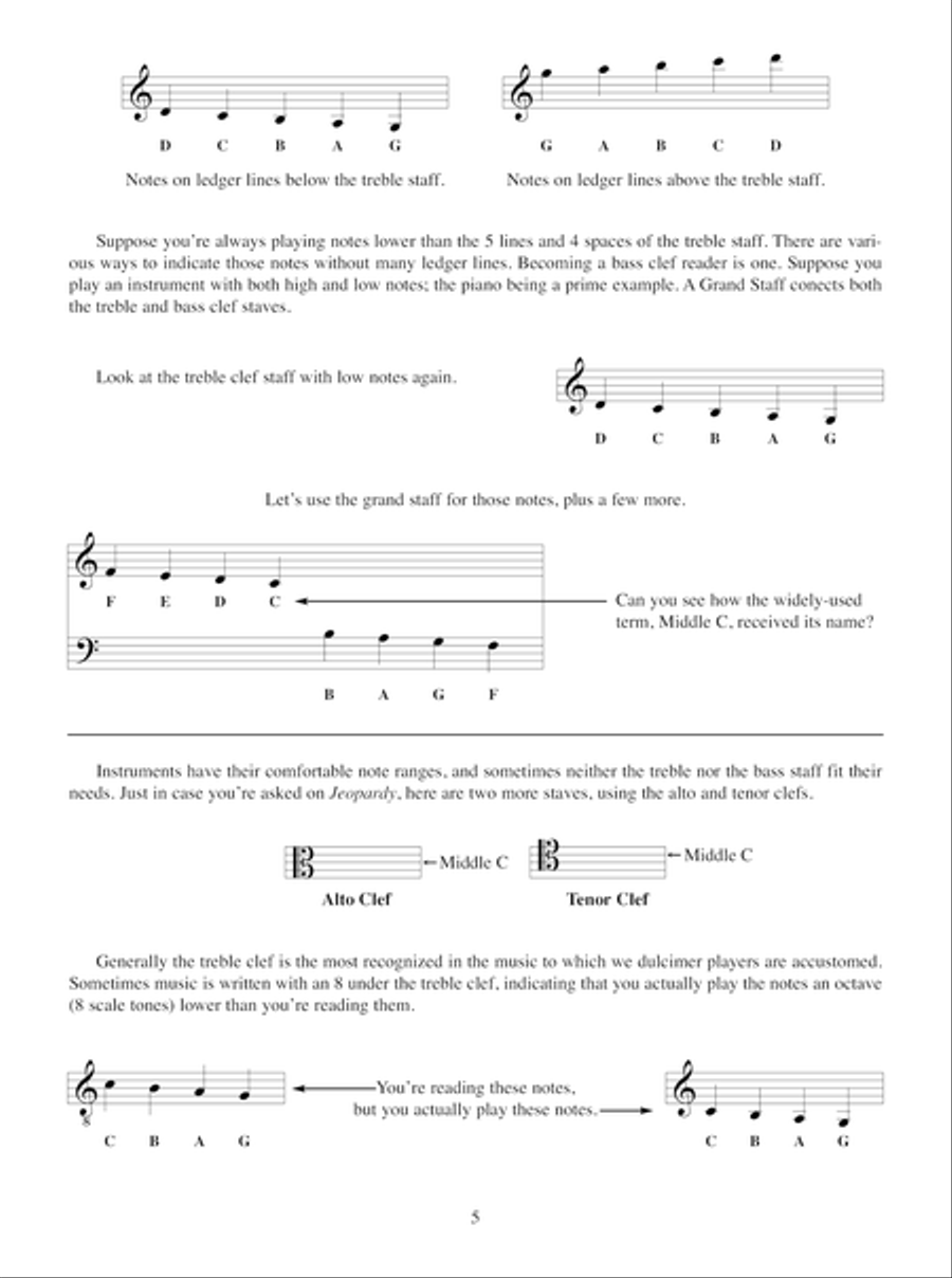 School of Dulcimer Dulcimer scores gallery preview page 6