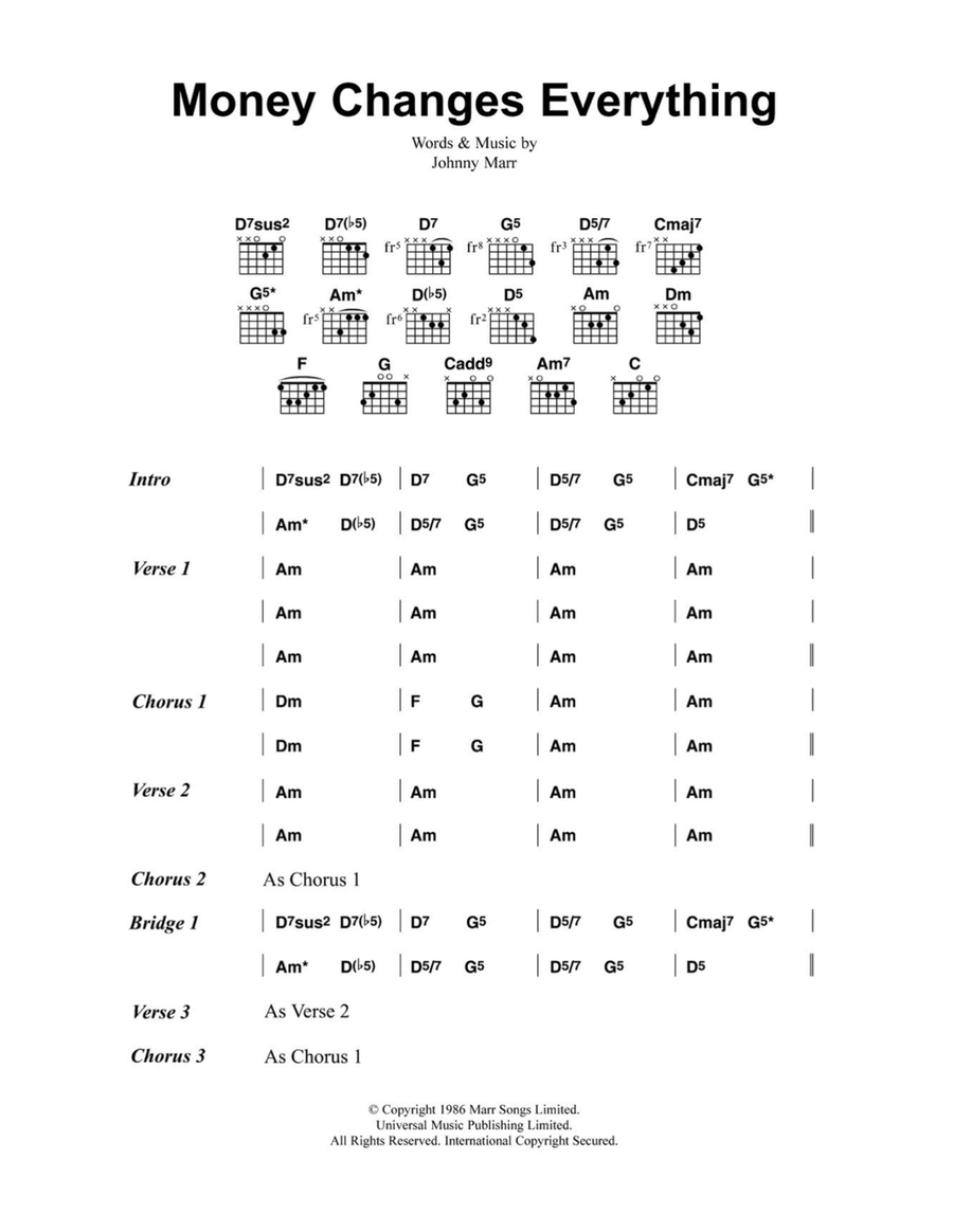 Money Changes Everything Easy Guitar scores gallery preview page 1
