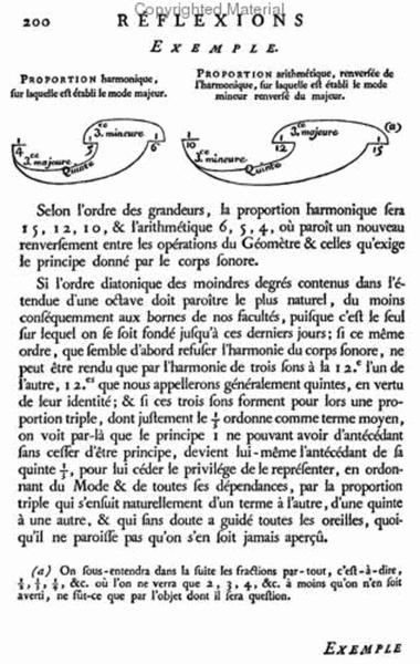 Methods & Treatises Jean-Philippe Rameau - Volume 3 - France 1600-1800