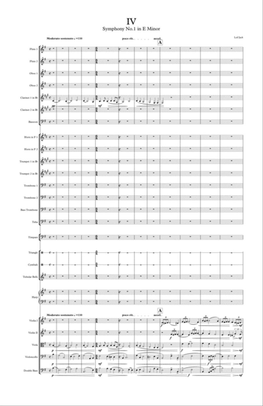Symphony No.1, 4th movement Full Orchestra scores gallery preview page 1