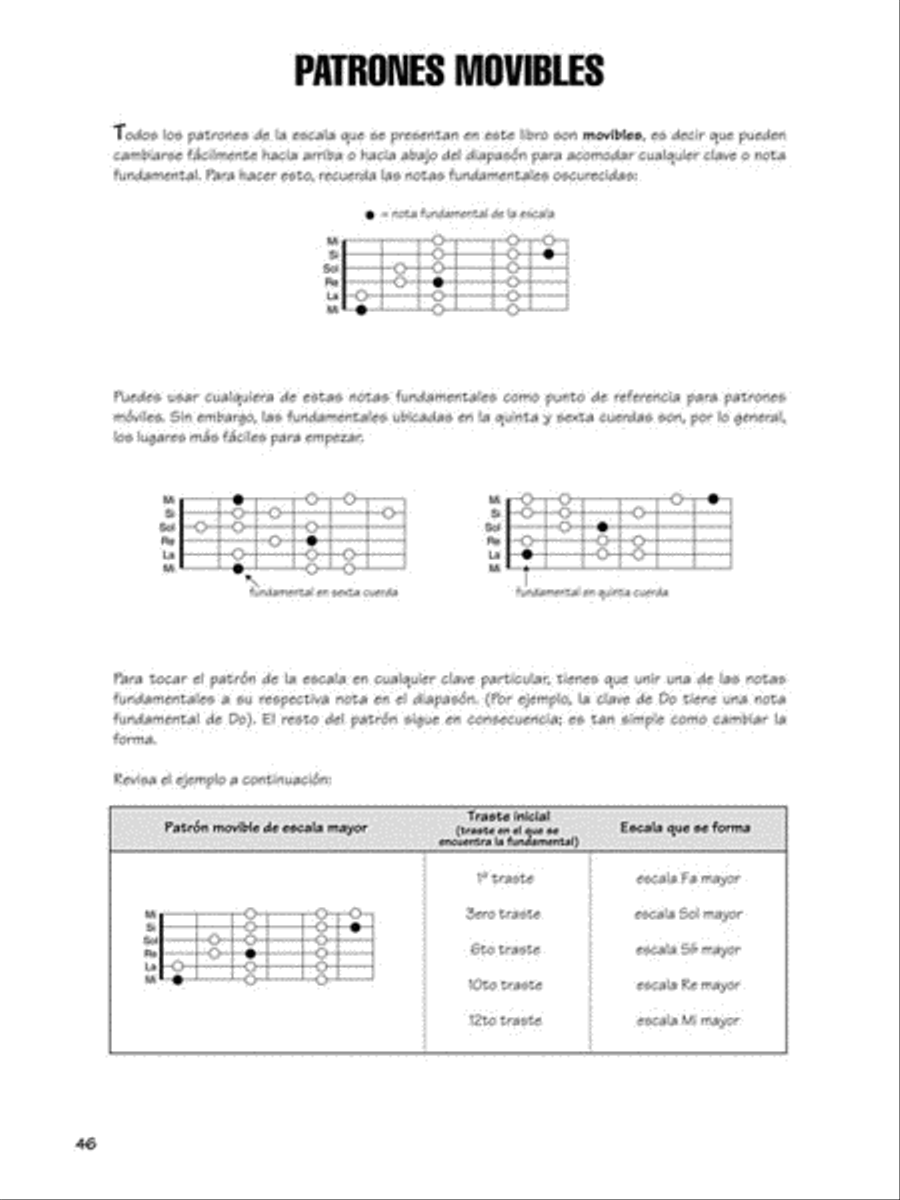 FastTrack Guitar Chords & Scales – Spanish Edition Guitar Tablature scores gallery preview page 7