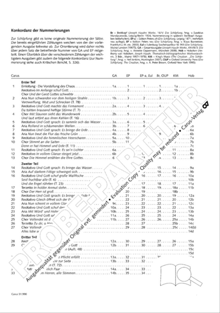 The Creation (Die Schopfung) 4-Part scores gallery preview page 19