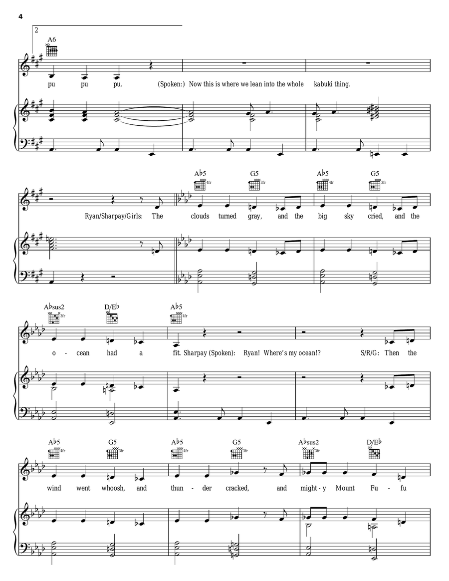 Humu Humu Nuku Nuku Apuaa Piano, Vocal, Guitar scores gallery preview page 4