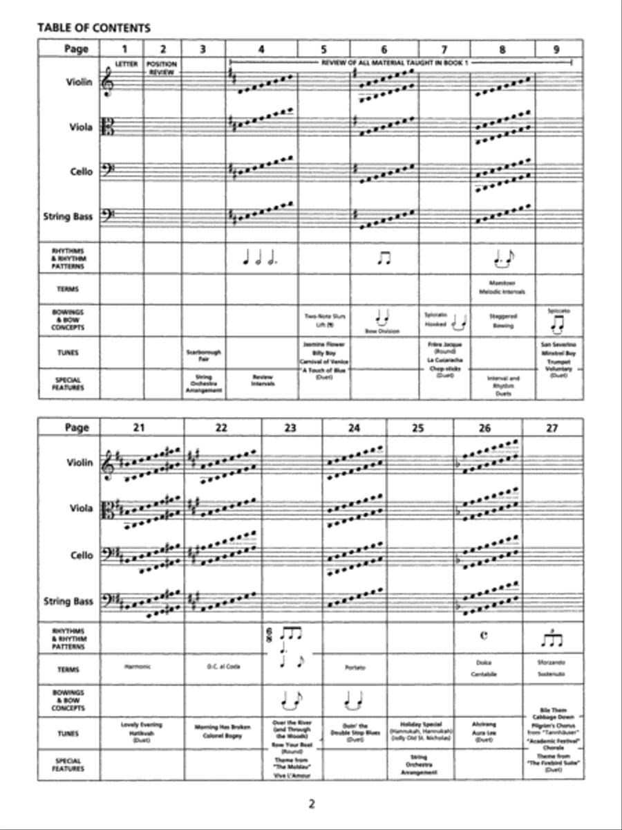 Strictly Strings, Book 2 Chamber Orchestra scores gallery preview page 3