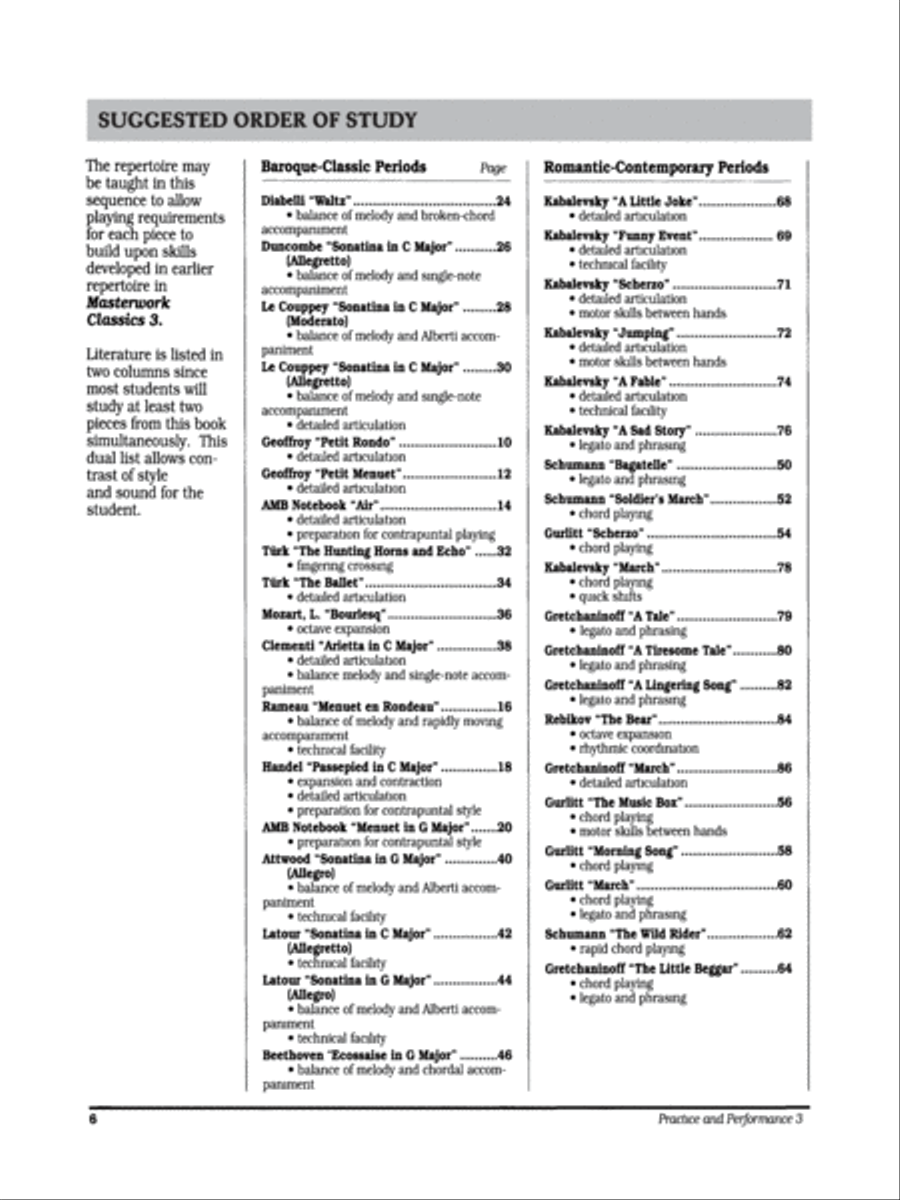 Masterwork Practice & Performance Piano Solo scores gallery preview page 5