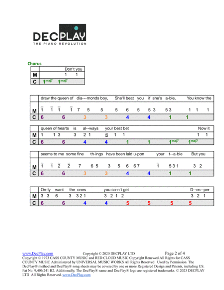 Desperado Easy Piano scores gallery preview page 2