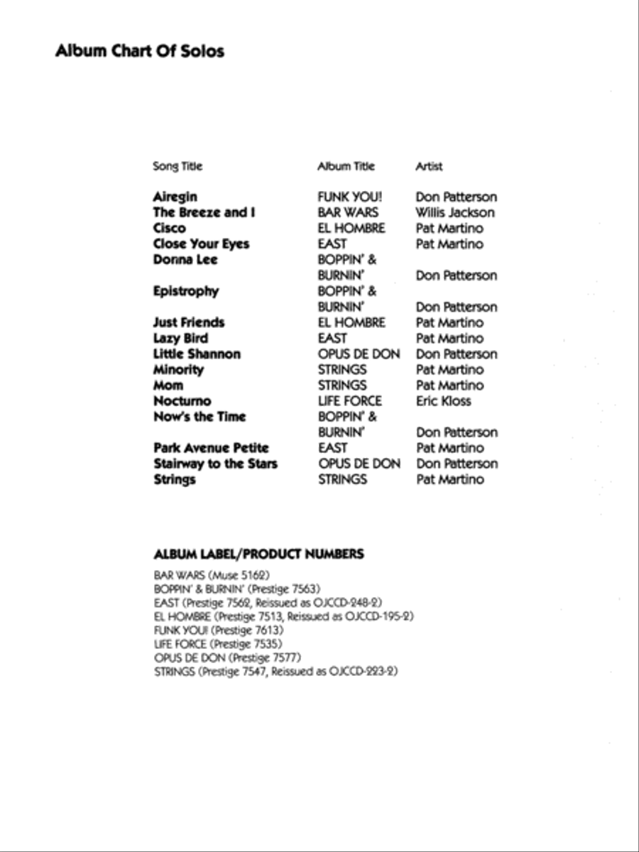 The Early Years - Jazz Guitar Solos Electric Guitar scores gallery preview page 8