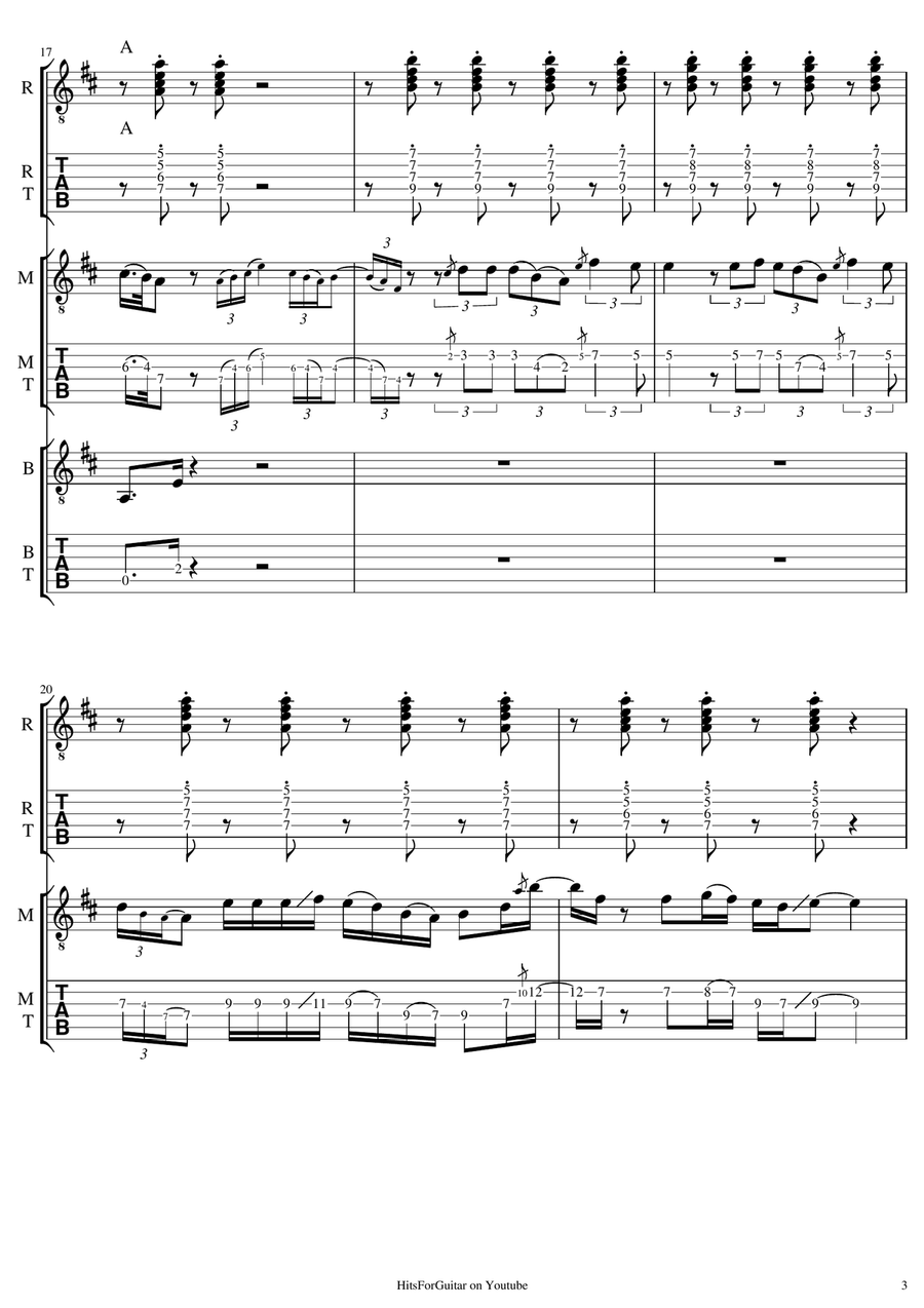 Despacito Guitar Tablature scores gallery preview page 3