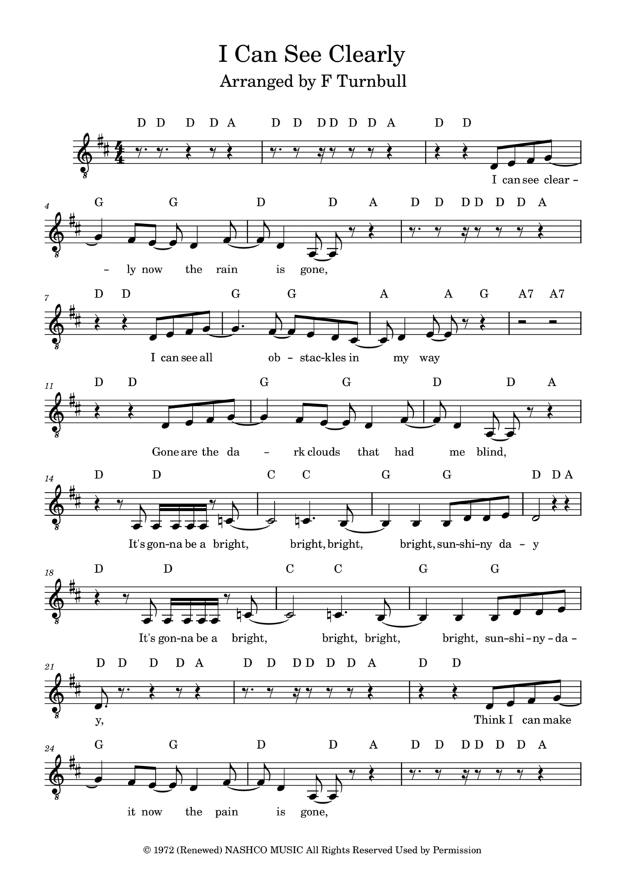 I Can See Clearly Now I Can See Clearly Now Piano, Vocal, Guitar scores gallery preview page 1