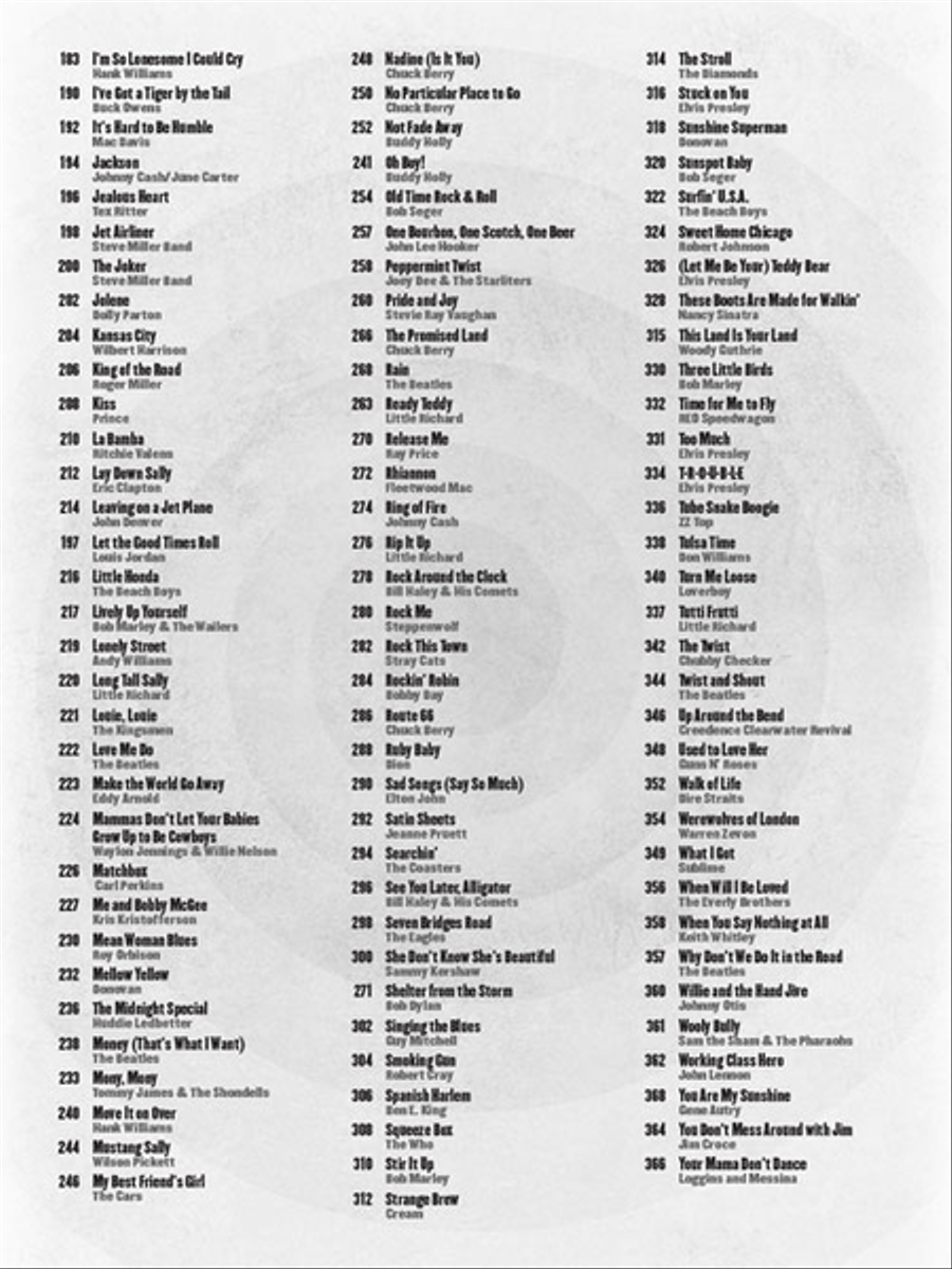 Three Chord Songs Fake Book Piano scores gallery preview page 4