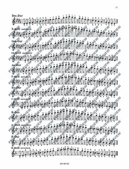 Schule für Tenorbanjo (4-saitig)