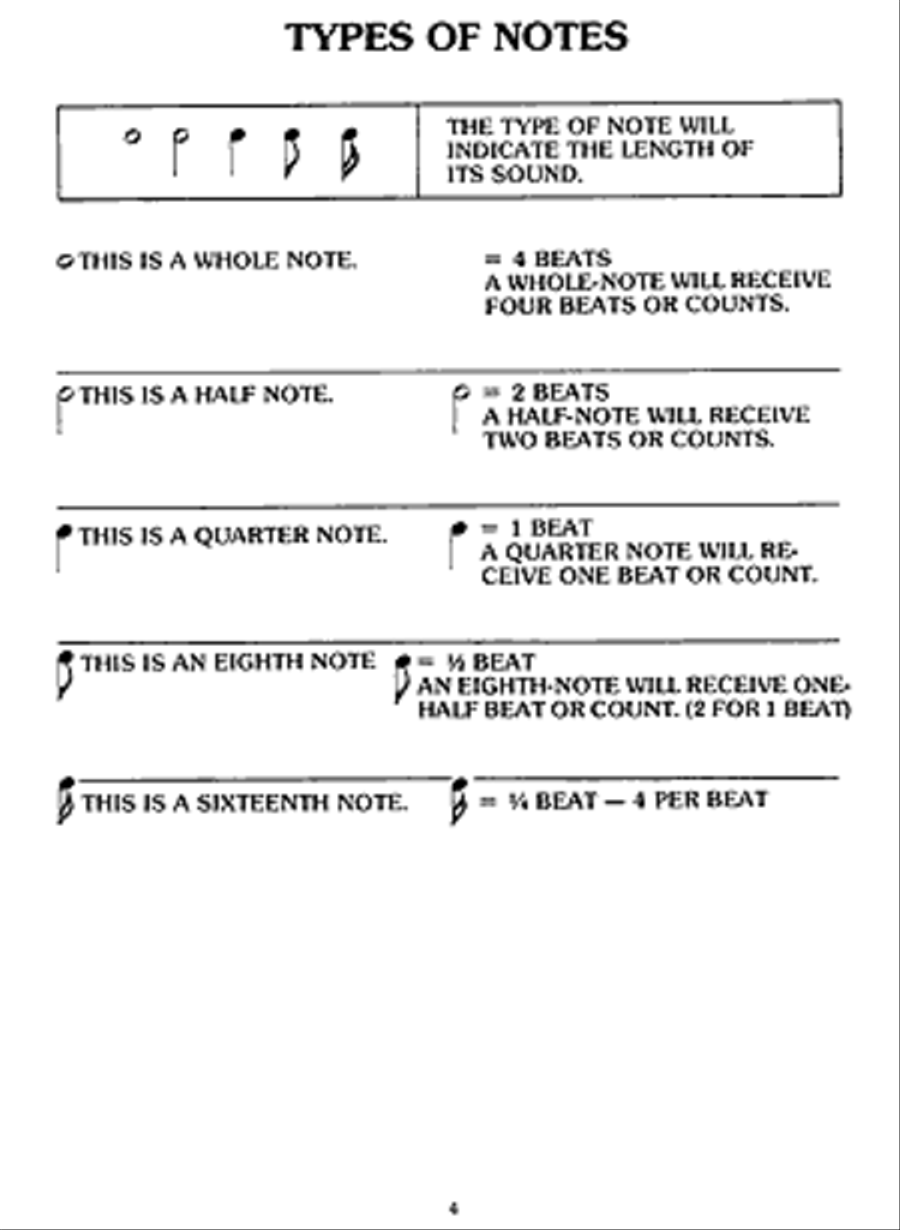 Harmonica Handbook Harmonica scores gallery preview page 4