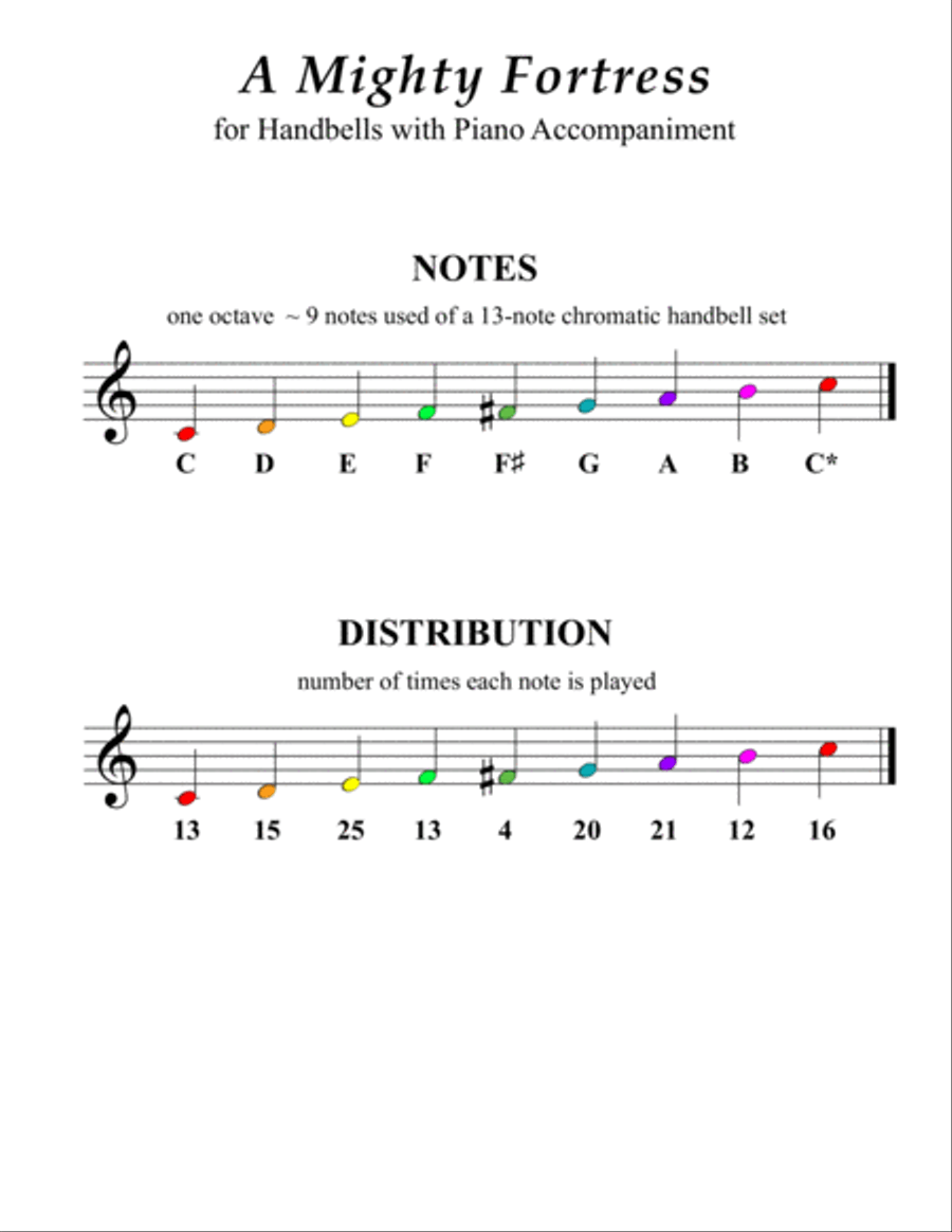 Melodies to the Lord (A Collection of 10 Hymns for One Octave Handbells with Piano accompaniment) Handbell Choir scores gallery preview page 4