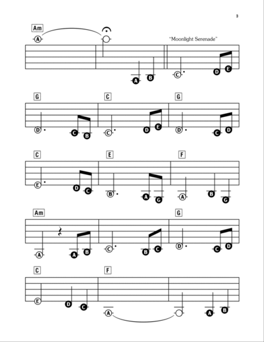 Blood Ritual (from Pirates Of The Caribbean: The Curse Of The Black Pearl) Electronic Keyboard scores gallery preview page 2