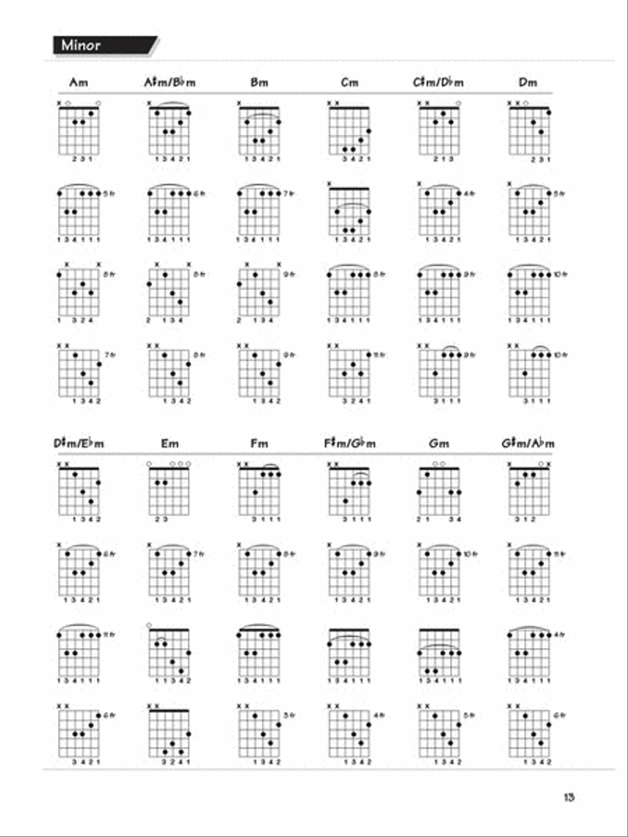 FastTrack Guitar Method – Chords & Scales Easy Guitar scores gallery preview page 4