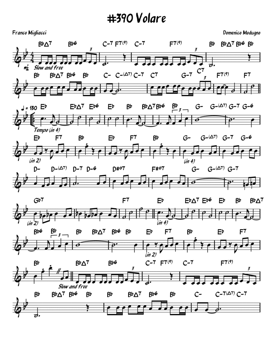 Volare Piano scores gallery preview page 1