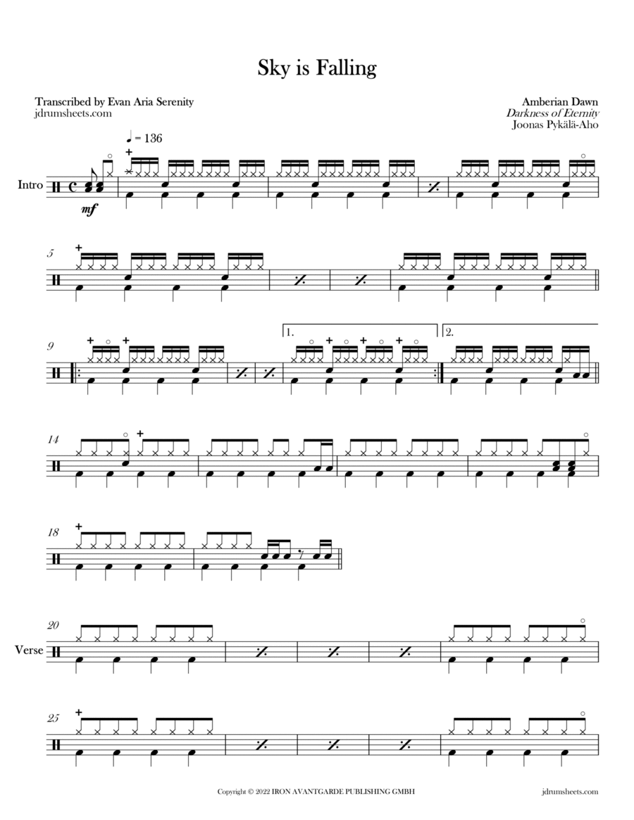 Sky Is Falling Drum Set scores gallery preview page 1