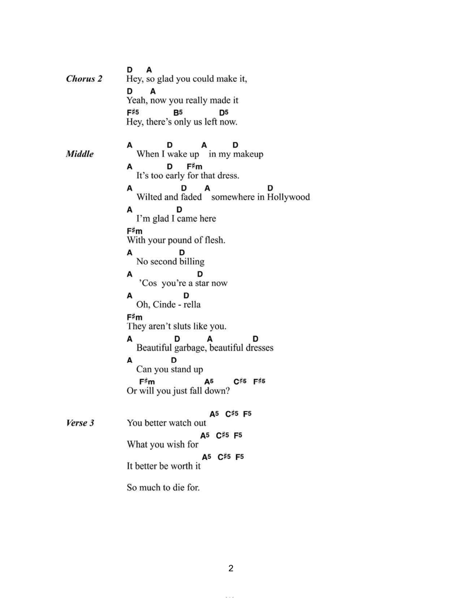Celebrity Skin Acoustic Guitar scores gallery preview page 2
