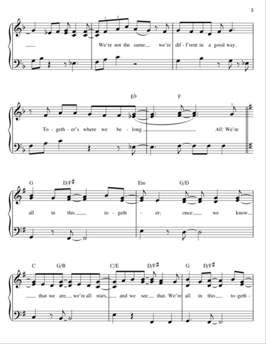 We're All In This Together (from High School Musical) Easy Piano scores gallery preview page 3