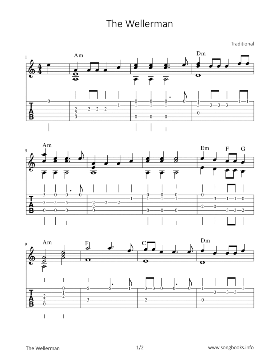 The Wellerman Acoustic Guitar scores gallery preview page 1