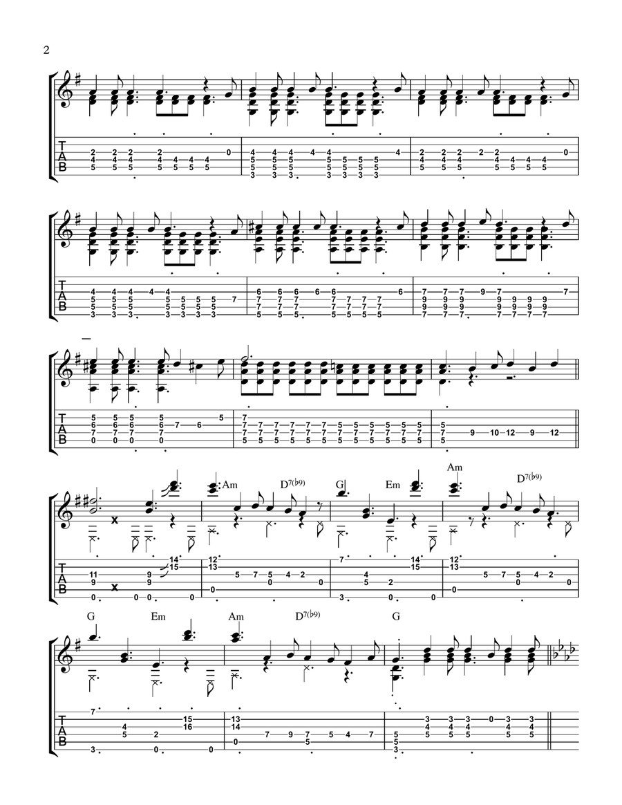 Put Your Head On My Shoulder Electric Guitar scores gallery preview page 2