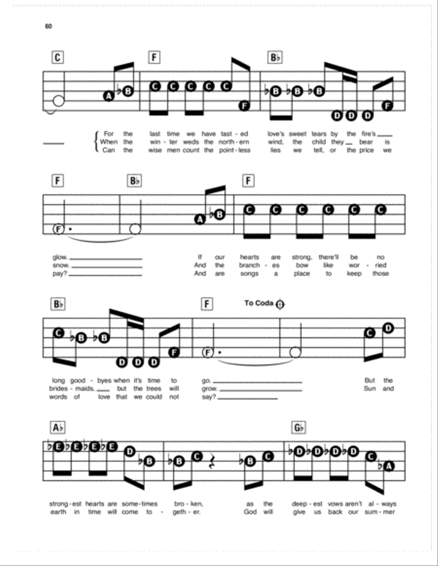 Dream Away Electronic Keyboard scores gallery preview page 2