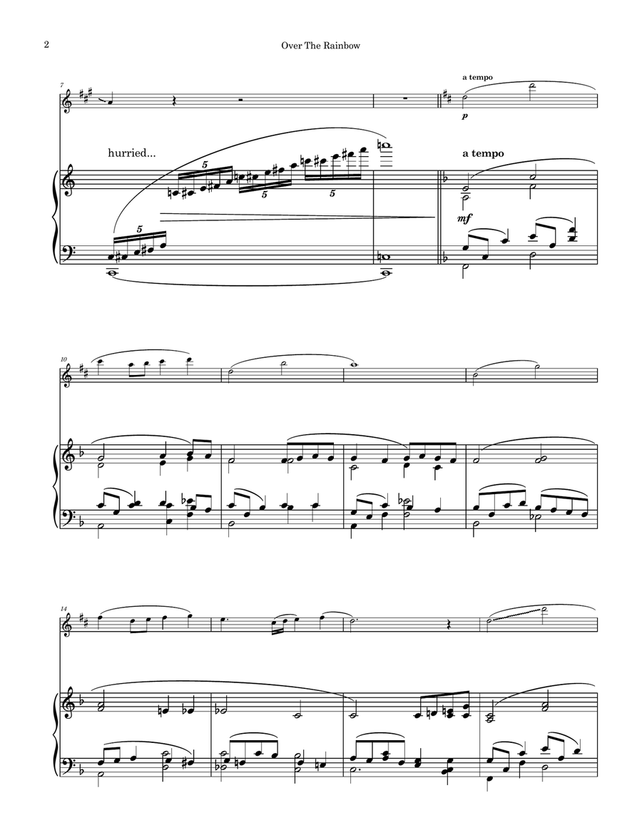 Over The Rainbow Alto Saxophone scores gallery preview page 2