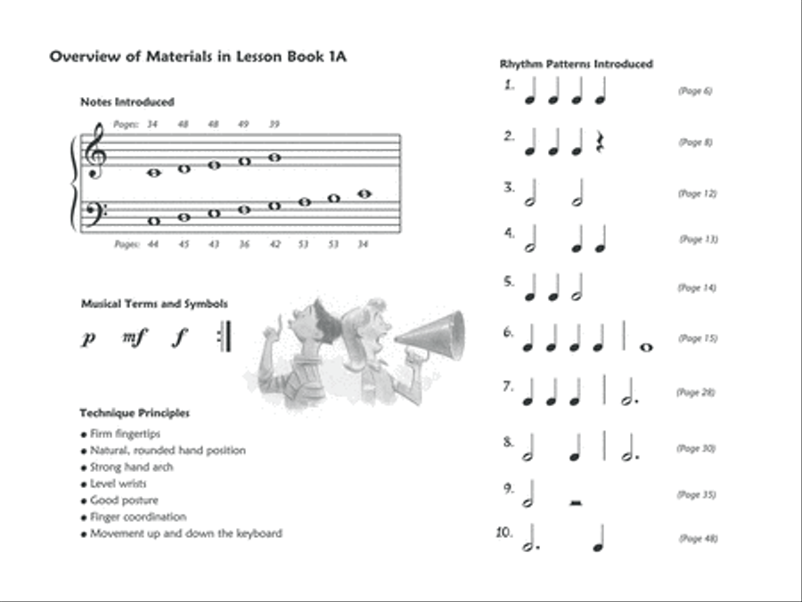 Premier Piano Course Lesson Book, Book 1A Piano Method scores gallery preview page 8