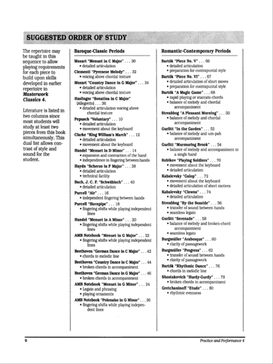 Masterwork Practice & Performance, Level 4