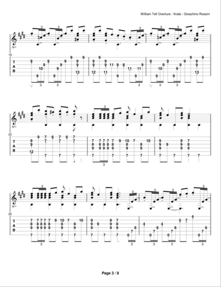William Tell Overture Acoustic Guitar scores gallery preview page 3