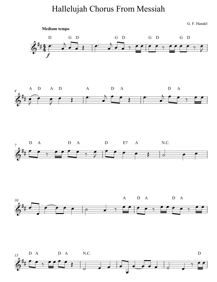 Hallelujah Chorus Choir scores gallery preview page 1
