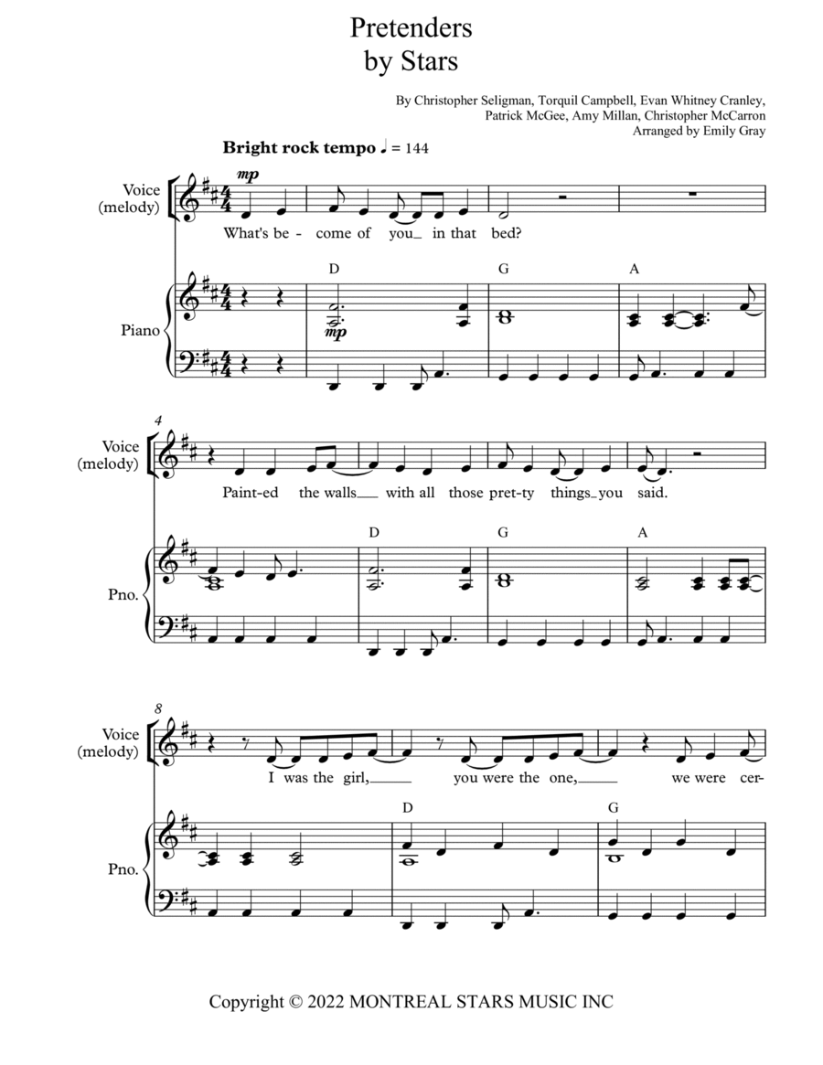 Pretenders Pretenders Piano, Vocal, Guitar scores gallery preview page 1