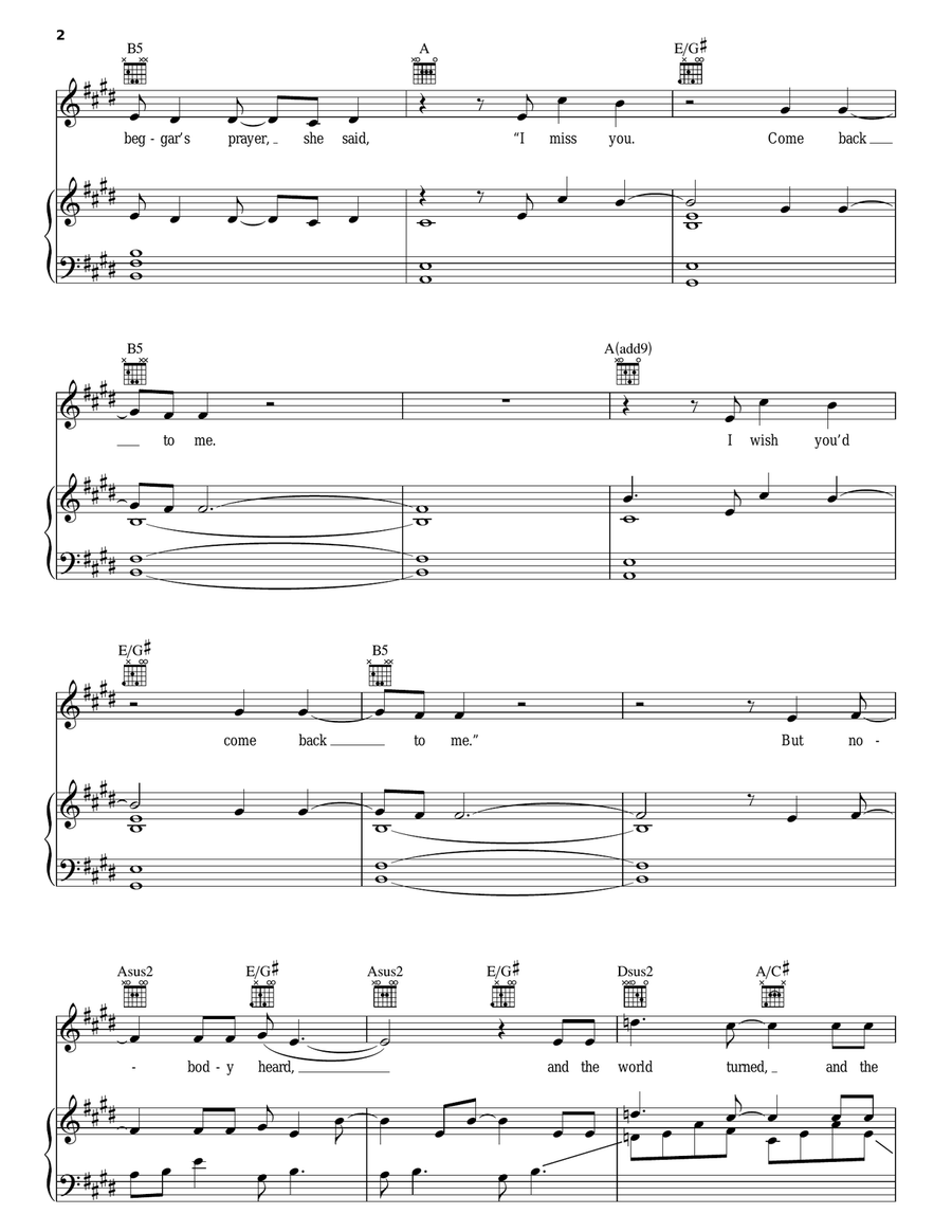 And The World Turned Piano, Vocal, Guitar scores gallery preview page 2