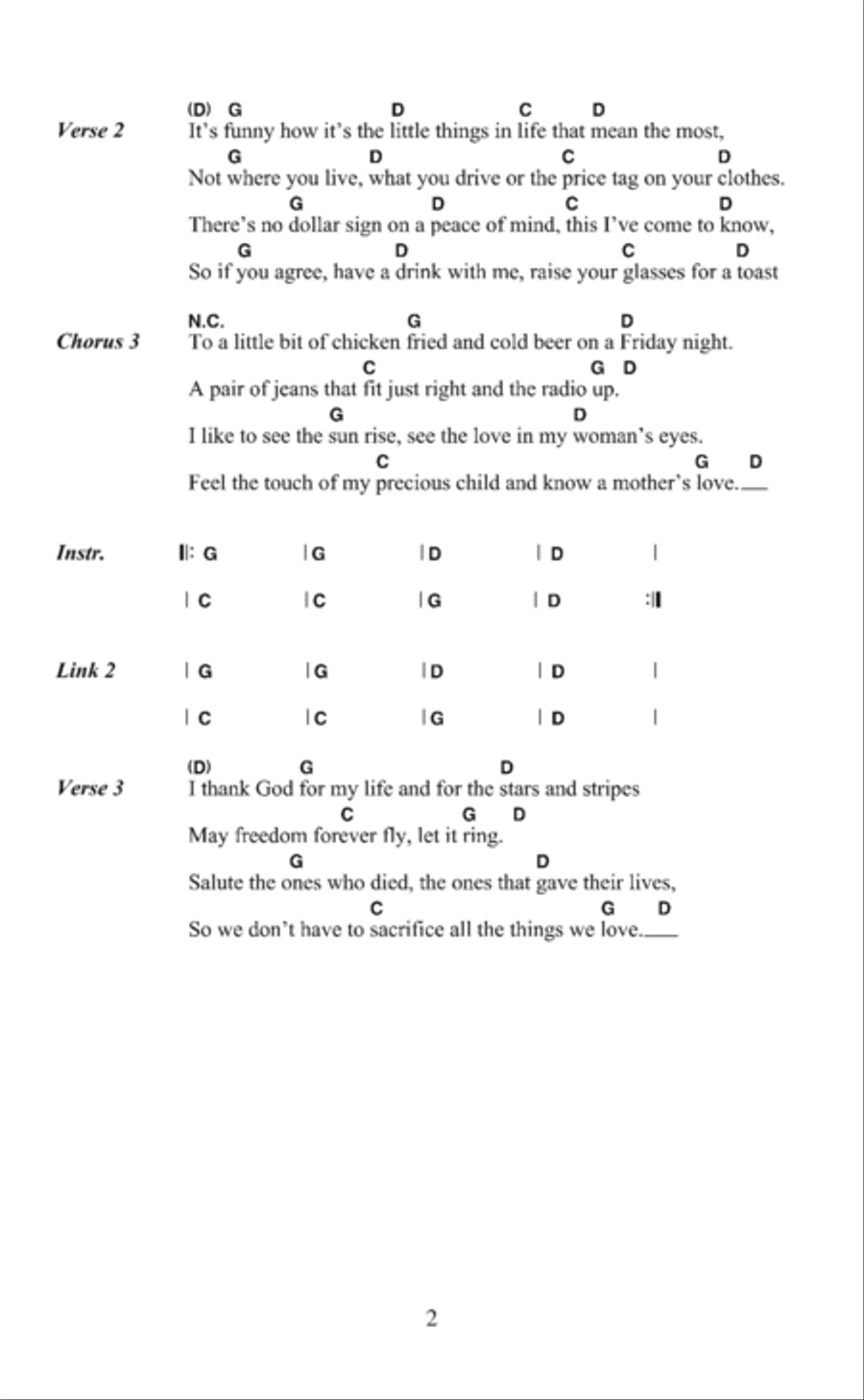 Chicken Fried Electric Guitar scores gallery preview page 2