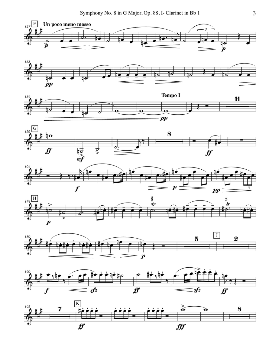 Dvorak Symphony No. 8, Movement I - Clarinet in Bb 1 (Transposed Part), Op. 88 B-Flat Clarinet scores gallery preview page 3