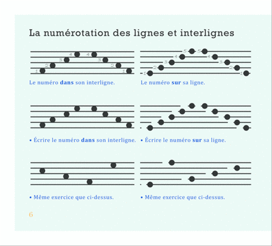 À la conquête du solfège, Écriture et lecture Collection / Songbook scores gallery preview page 6