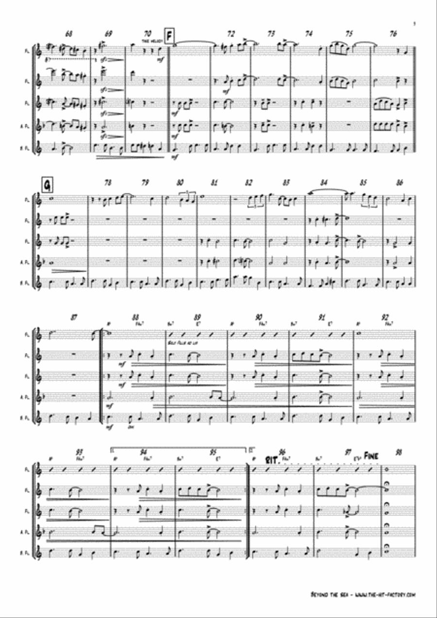 Beyond The Sea Woodwind Ensemble scores gallery preview page 3