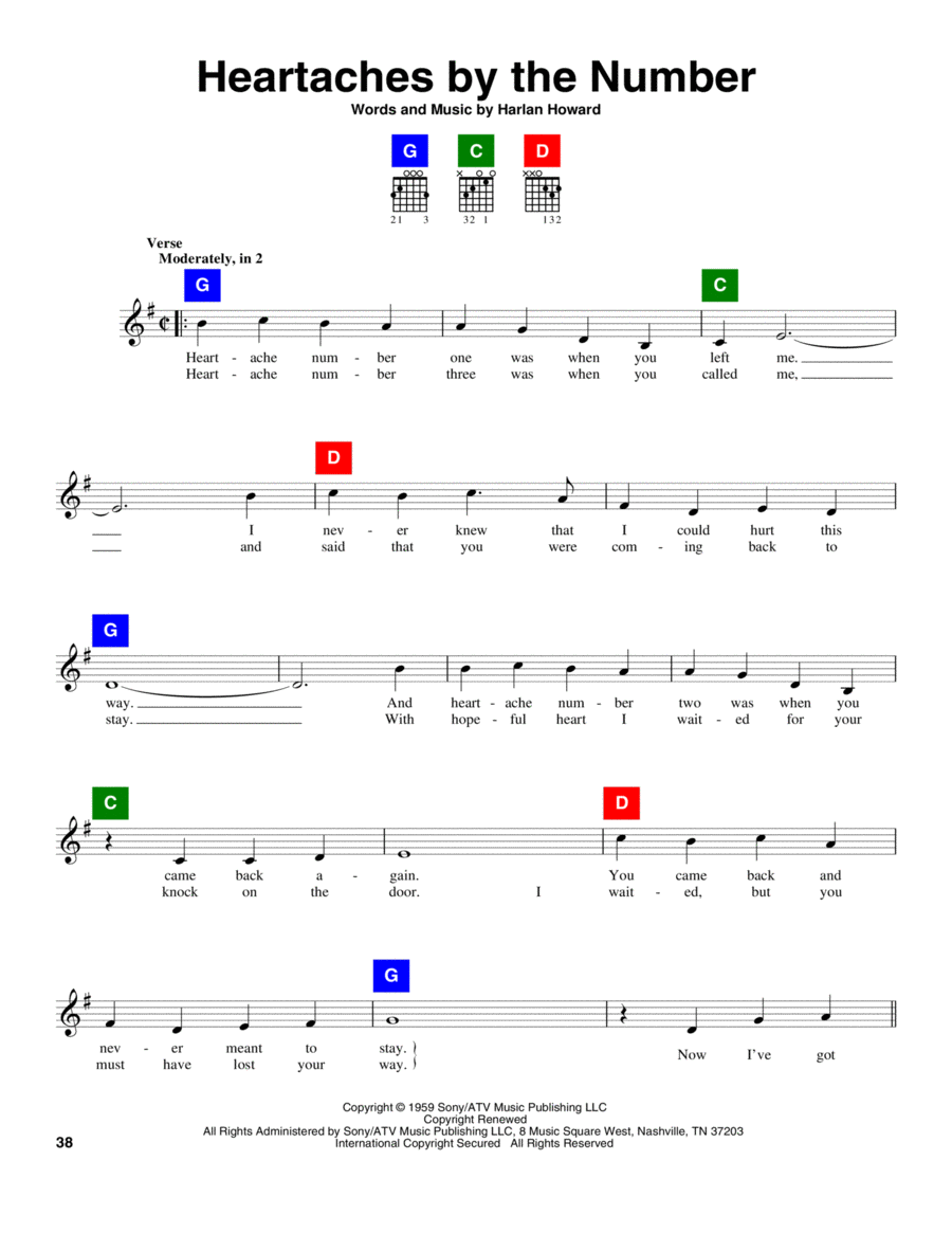 Heartaches By The Number School and Community scores gallery preview page 1