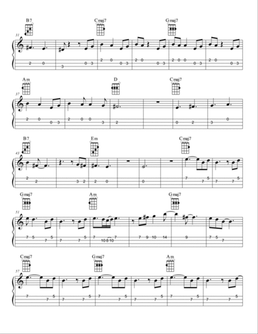 Idontwannabeyouanymore Ukulele scores gallery preview page 3